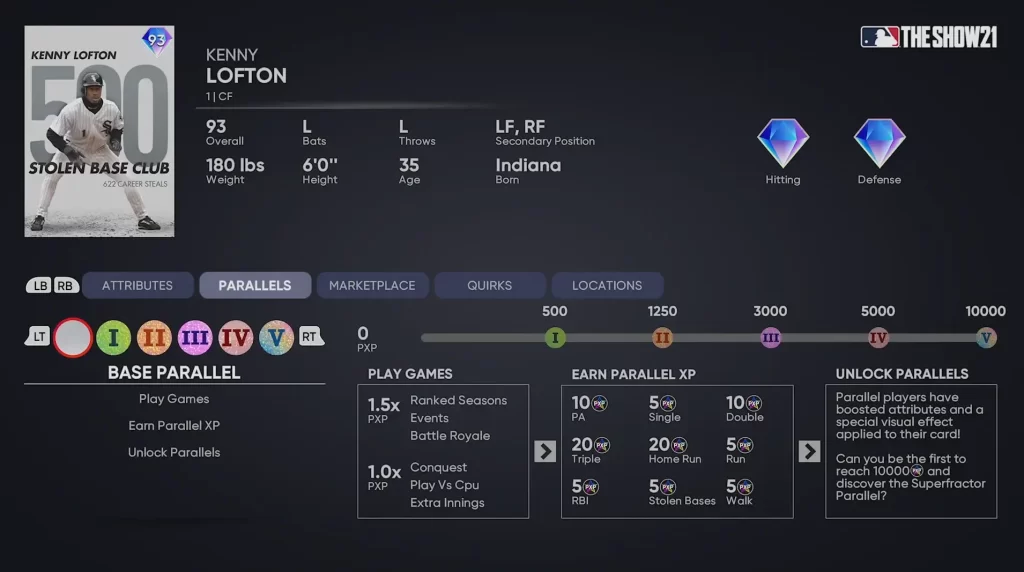 Diamond Dynasty Player Parallels MLB The Show 23