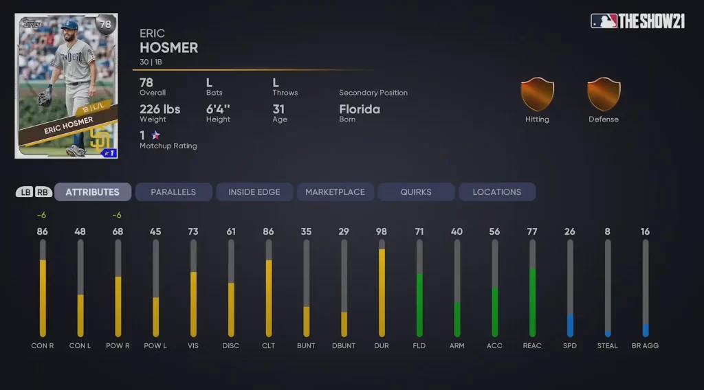 Improve Player’s Ratings in MLB The Show 23