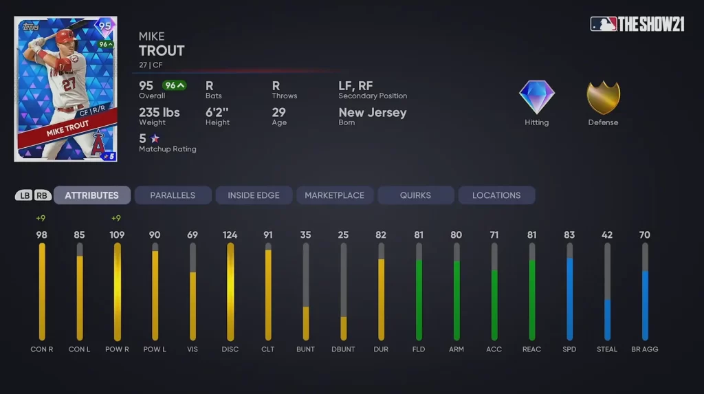 Improve Player’s Ratings in MLB The Show 23